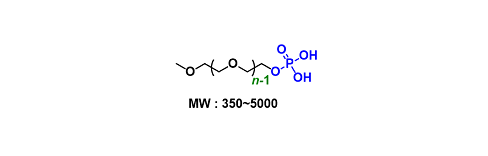 Phopholipid PEG (MW: 350~5000)